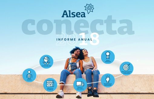 Informe Anual 2018